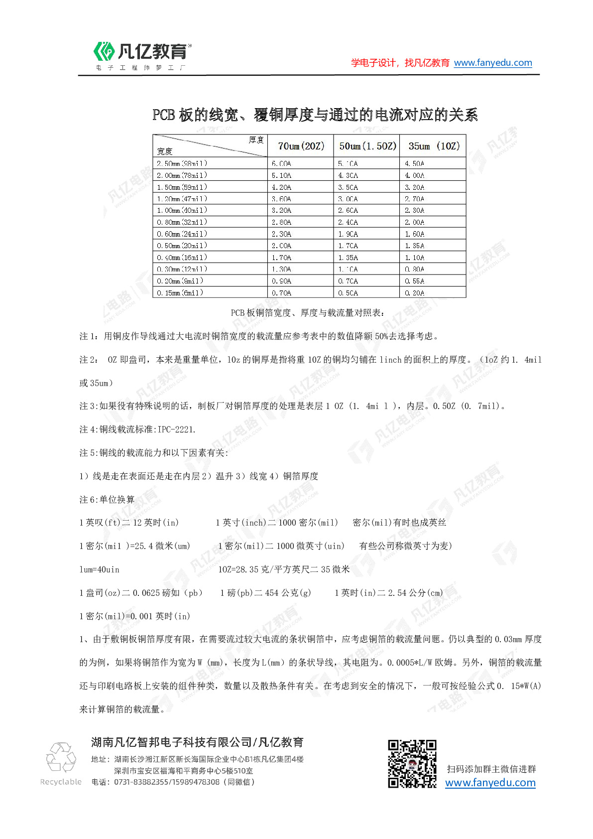 PCB板的线宽、覆铜厚度与通过的电流对应的关系