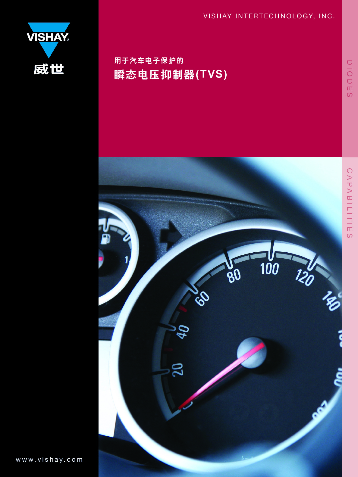 用于汽车电子保护的TVS