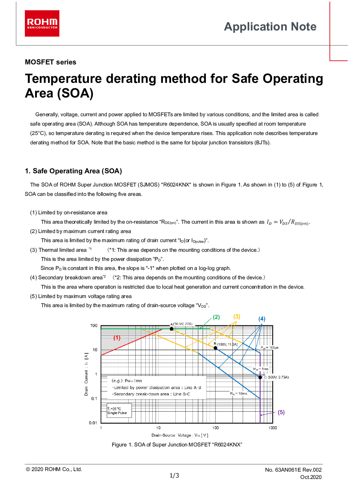 MOSFET系列-安全工作区 (SOA) 的温度降额方法