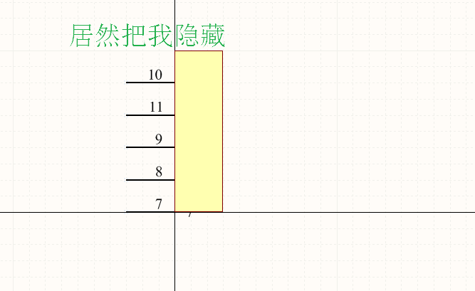 AD19关于 [Warning] SQ.SCH Extra Pin 1 in Normal of part 的解决办法