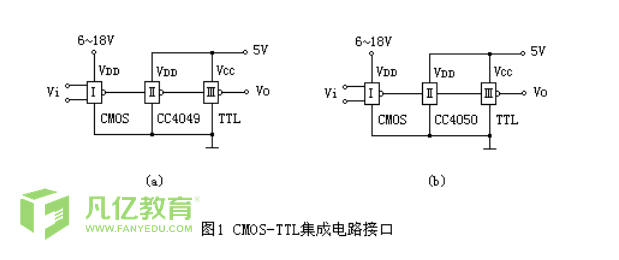 CMOS集成电路驱动其他器件接口电路设计