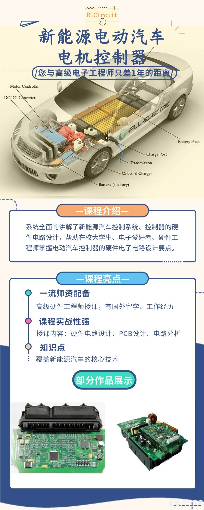 新能源电动汽车电机控制器@凡科快图.jpg