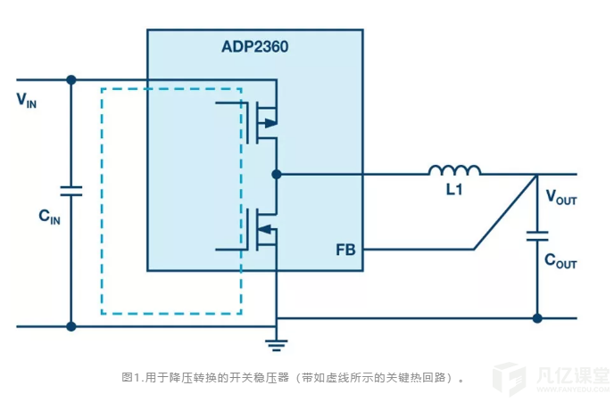 PCB设计上开关电源的电感正确摆放位置