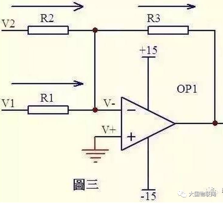 硬件工程师必会知识点1：运放