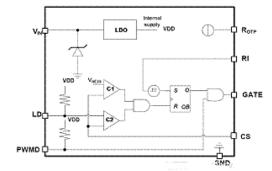 ​PWM LED驱动控制器芯片PT4107介绍
