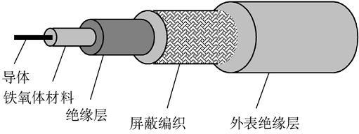 bf925e22aa444f0c85384c2434b9cf.jpg