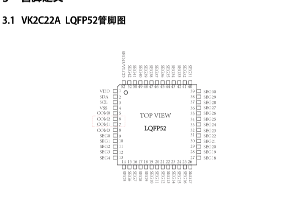 替代16C22的液晶LCD段码驱动芯片VK2C22A/B抗噪防干扰液晶驱动IC资料