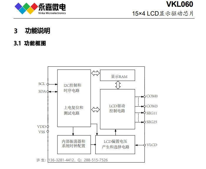 液晶显示控制电路芯片 VKL060 点阵式液晶显示驱动，段码屏芯片厂家