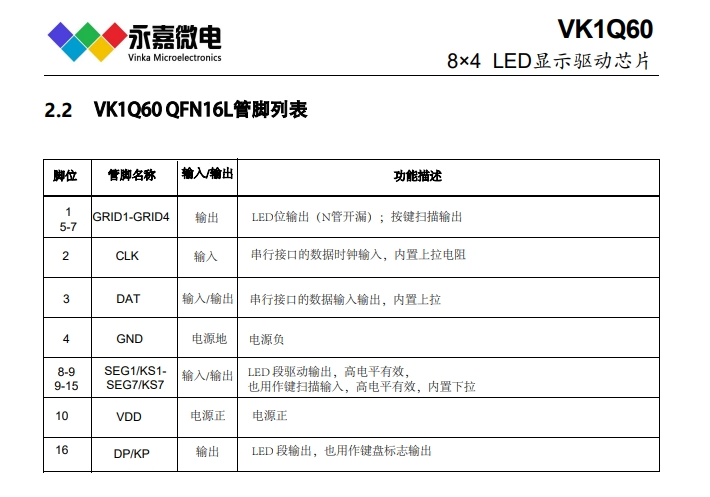 高抗干扰数显驱动LED显示芯片VK1Q60高稳定数显芯片