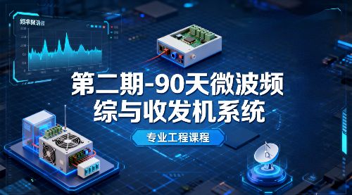 第二期--90天微波频综与收发机系统整体