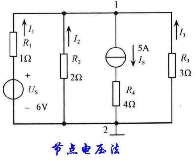 线性网络分析法之节点电压法详解