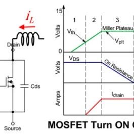 MOS管开关时，电压电流波形的探究