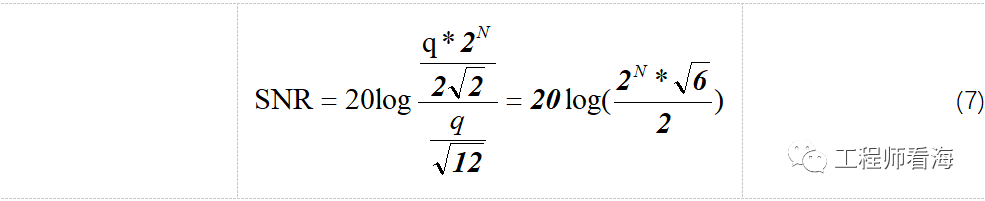 ADC重要的信噪比公式是怎么来的？