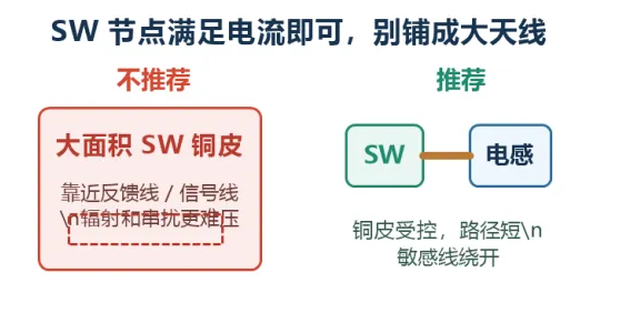 电源纹波压不下去,别急着加电容,先看这几个 PCB 细节