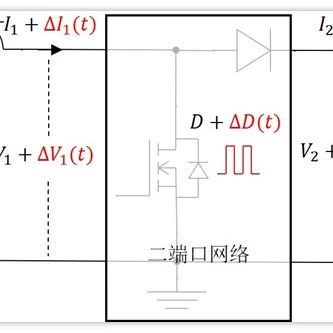 开关电源环路学习笔记(6)-开关变换器传递函数Gvd(s)推导过程