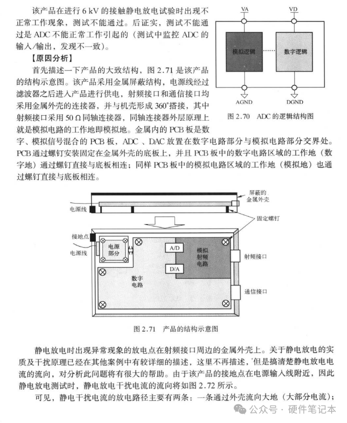 为什么模拟地和数字地不建议用磁珠？找到答案了