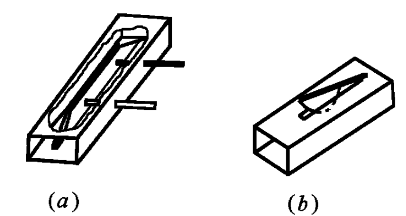 衰减器和移相器的计算公式、分类及作用