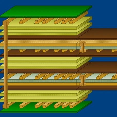 硬件工程师必读：高多层PCB制造工艺指南