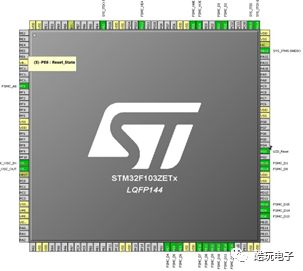 STM32F1单片机TFT屏调试笔记