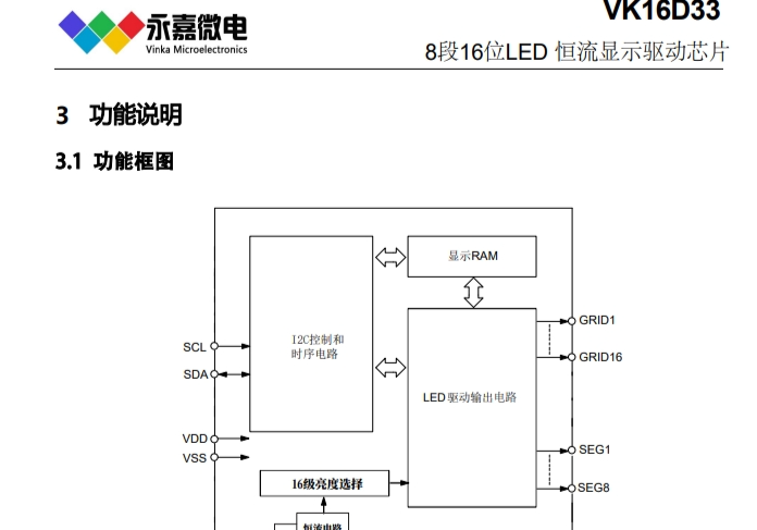 恒流数显驱动芯片VK16D33显示位数可调1到16位LED数显原厂