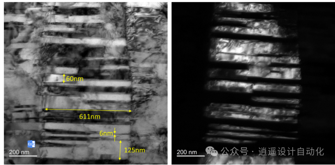 革命性材料：3D IC 封装应用中的纳米双晶铜