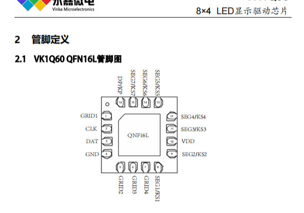 LED驱动器原厂8×4 LED显示驱动芯片VK1Q60资料