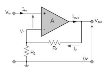 如何计算同相运算放大器的电压增益、输入/输出阻抗？