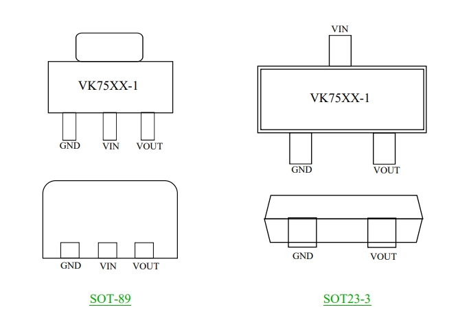 电源供电稳压芯片VK75XX-1系列电源LDO稳压器/高精度稳压IC