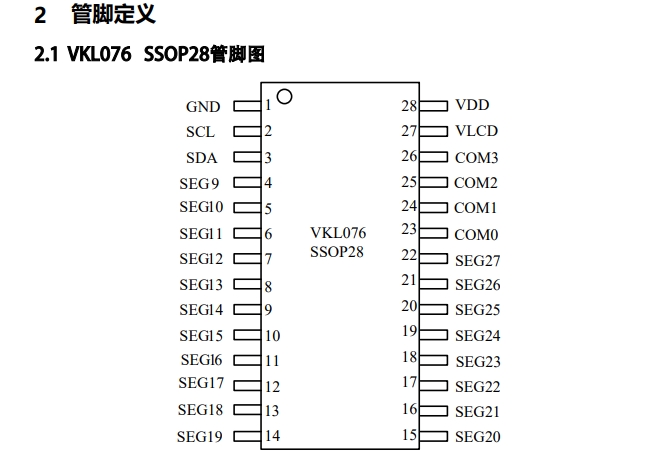 超低电流液晶驱动芯片VKL076液晶显示驱动原厂