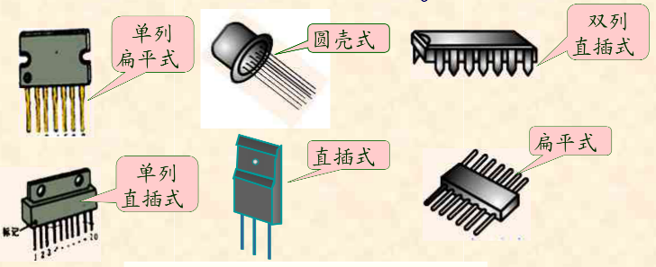 集成运算放大器的技术指标及电压传输特性详解
