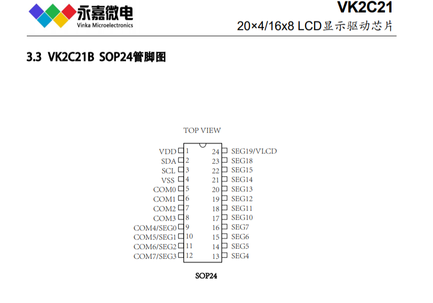 LCD驱动厂家VK2C23芯片LCD屏驱动提供LQFP48、LQFP64的封装