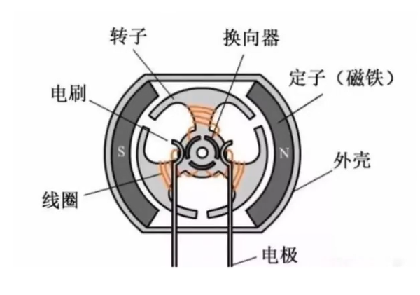 c119dd14d120ccda74bf2675ecf0ed.png