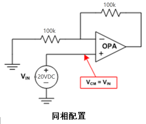 一文详解运放CMRR的具体计算