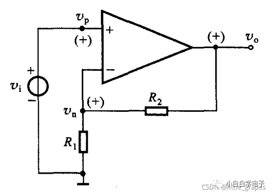 【模电】基本运放电路分析1