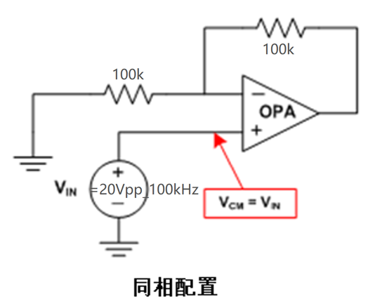 一文详解运放CMRR的具体计算