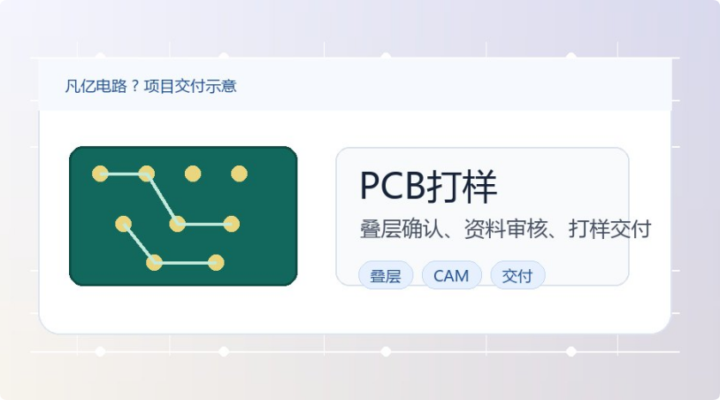 深圳多层PCB打样厂家哪家好？研发项目可优先对比这几家