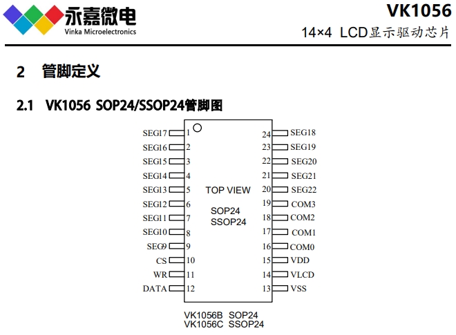 永嘉微LCD驱动原厂VA屏LCD驱动芯片VK1056B/C液晶驱动控制器
