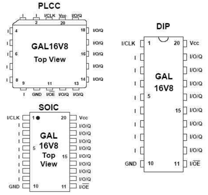 ​GAL16V8芯片的引脚图及原理图详解