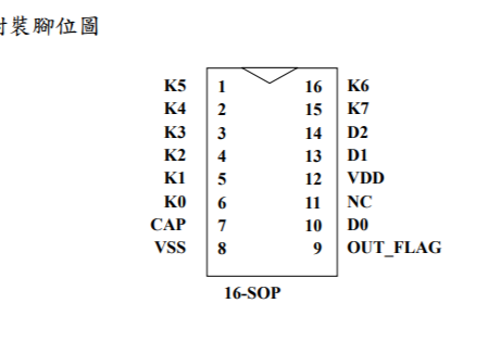 专业触摸芯片抗噪8通道触摸芯片VK3708BM