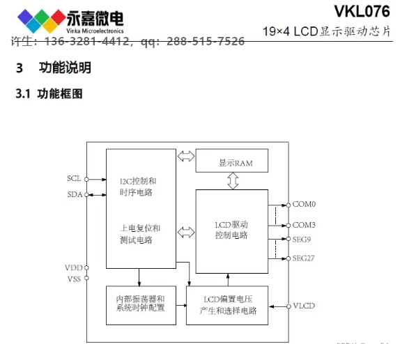超低功耗 / 超省电 LCD 液晶段码驱动 IC-VKL076 SSOP28 FAE 技术支持