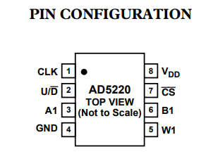 AD5220增量/减量数字电位计产品介绍