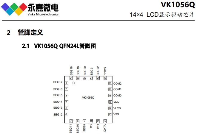  永嘉微电VA屏LCD驱动VK1056Q液晶驱动芯片厂家