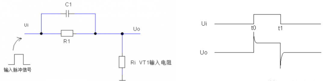 提高三极管的开关速度的几种方法？