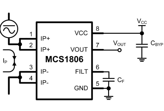 霍尔效应电流传感器 MCS1806GS-5-30、MCS1806GS-5-50 精度为 ±2.5%【LQ133T1JW20 13.3英寸液晶屏】