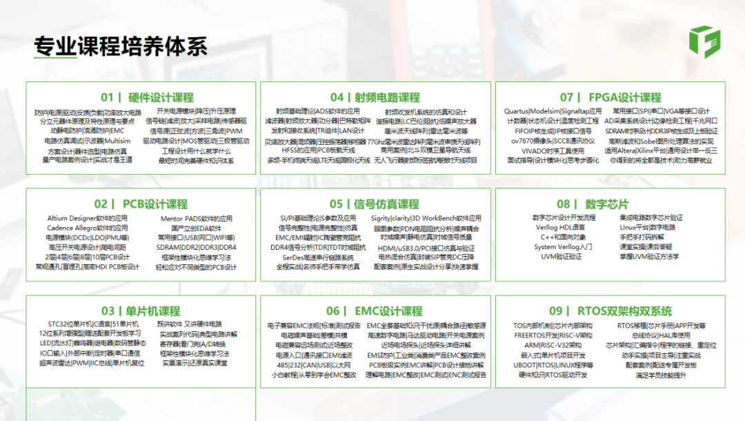 凡亿教育鸿蒙版APP正式上线，开启智慧电子新体验！