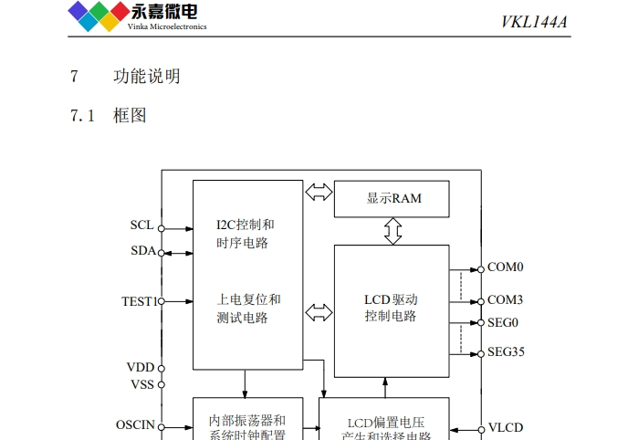 防静电LCD驱动高抗干扰段码驱动芯片VKL144点阵式液晶驱动芯片