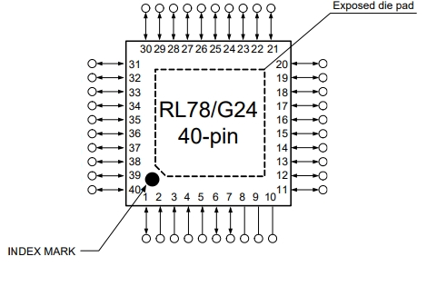 具备强大的处理性能的R7F101GEE2DNP、R7F101GEG2DNP 16位微控制器【AB1585】支持LE Audio及蓝牙5.3