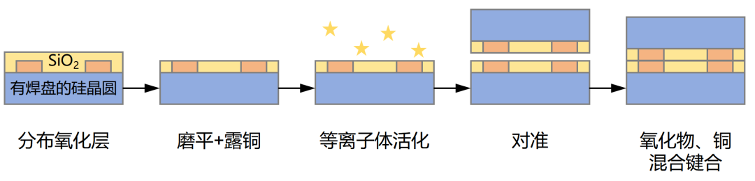 d15cab28cf6d9ff2d03054db8542fd.jpg