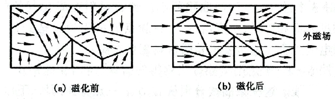 1e226f536ab803baac6ad49dcc1fc8.png