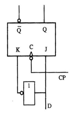 ​探索数字电路之JK触发器、D触发器和T触发器